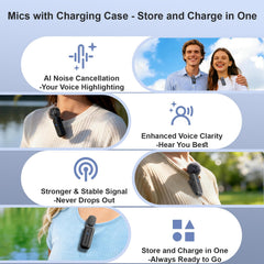Bulatry transmitter closeup mic capsule highlighting clear voice capture