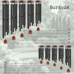 Bursvik close-up of anodized aluminum tubes highlighting durable finish benefit