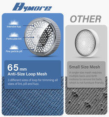 Bymore detachable lint container removed for quick emptying and easy cleaning