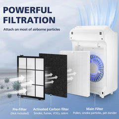 Cabiclean filtros de carbón activado listos para reducir olores domésticos