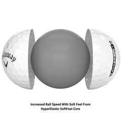 Callaway Supersoft esquema del núcleo que aumenta velocidad