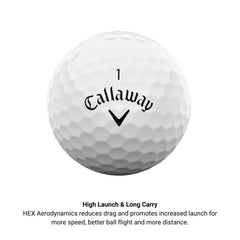 Callaway Warbird primer plano de la textura de la cubierta para durabilidad