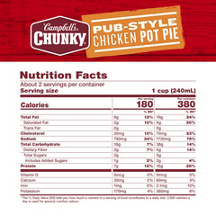 Campbell’s Chunky detalle de etiqueta con información nutricional clara