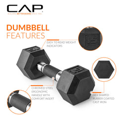 CAP rubber-coated head detail highlighting recycled material and durability