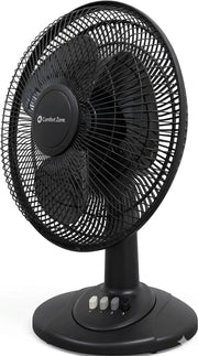 CCC COMFORT ZONE vista frontal del ventilador mostrando diseño compacto y flujo