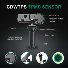 CDWTPS sensor sostenido en mano para comparar tamaño y ajuste