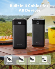 charmast puertos USB-C y USB-A expuestos para múltiples conexiones simultáneas