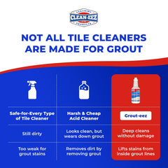 Clean-eez Grout-eez en baño en uso, limpiando lechada y renovando azulejos