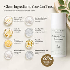 Clean + Kind aplicación con pump fácil y dosificación precisa