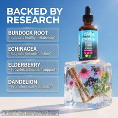 Clean Nutraceuticals etiqueta con ingredientes botánicos claramente legible