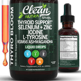 Clean Nutraceuticals front bottle view showing ThyroBloom liquid and clear labeling benefit
