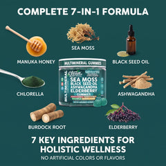 Clean Nutraceuticals gomita en mano para comparar tamaño y conveniencia