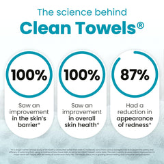 Clean Skin Club detalle de los puntos elevados para remover sebo