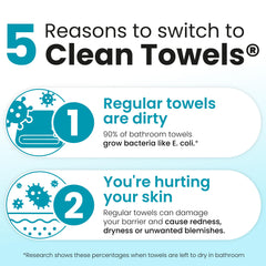 Clean Skin Club toalla en mano demostrando durabilidad y control