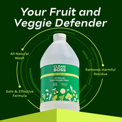 CleanBoss label closeup highlighting ingredients and patented formula benefit