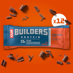 CLIF BUILDER'S comparación de tamaño en manos para referencia visual