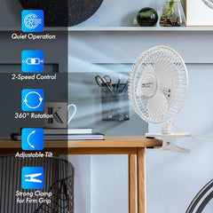 Comfort Zone ventilador pinza detalle con sujeción fuerte para mayor estabilidad