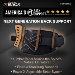 Copper Fit close-up of curved lumbar panel showing spinal contour support benefit