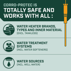 Corro-Protec long 12-foot cord and plug detail for flexible installation placement