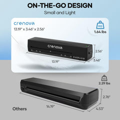 Crenova detalle del panel y interruptor hot cold para operación simple y rápida