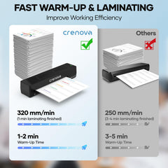 Crenova paquete con 10 fundas laminantes listo para usar protege documentos