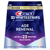 Crest front box showing Age Renewal kit and clear benefits