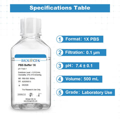 CryoKing detalle de etiqueta con composición y pH visible para confianza