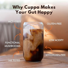Cuppa Healthy Coffee brewed cup top view with crema showcasing flavor and steady energy support