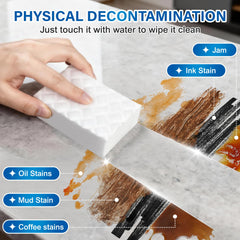 CXYARY primer plano textura melamina que mejora la limpieza