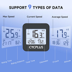 CYCPLUS G1 FSTN display close-up with glare-free visibility benefit