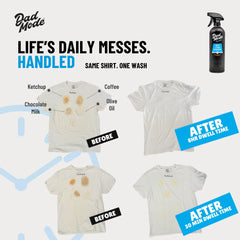 DadMode solución concentrada goteando para pretratamiento eficaz
