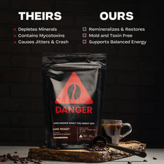 Danger Coffee ground texture focused on grind consistency and better extraction