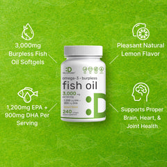 DEAL SUPPLEMENT cápsulas abiertas ilustrando aceite concentrado y pureza