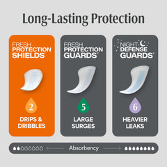Depend protector envuelto individualmente listo para llevar, práctico en viajes