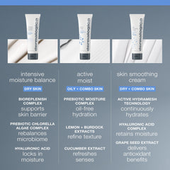 Dermalogica crema aplicada en la mano mostrando absorción y confort