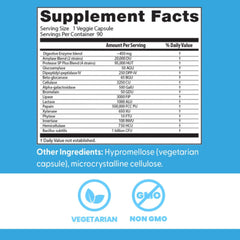 Doctor's Best detalle de ingredientes secos que sugiere acción sobre carbohidratos y grasas