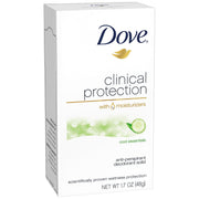 Dove Clinical Protection frontal mostrando el envase y la fragancia refrescante