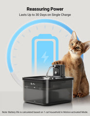 DownyPaws interior mostrando el sistema de filtración de cinco etapas y limpieza fácil