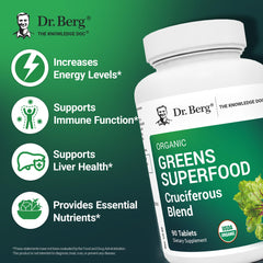 Dr. Berg Nutritionals tabletas en mano para mostrar tamaño y facilidad