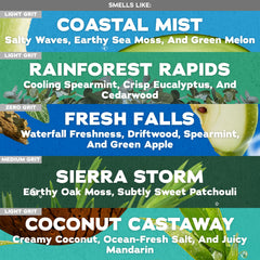 Dr. Squatch bar creating rich lather for smoother shaving and cleansing
