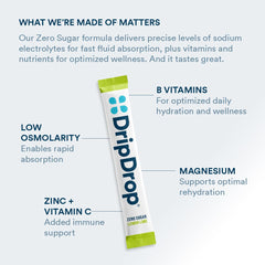 Glass of mixed DripDrop drink lemon lime illustrating clear, refreshing hydration