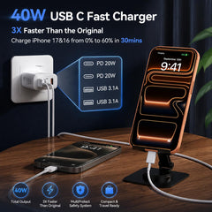 Duloch close up de puertos USB‑C y USB‑A, carga rápida segura
