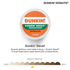 Dunkin' cápsula insertada en máquina, extracción consistente y rápida
