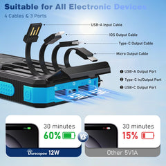 Durecopow muestra los cuatro cables integrados para carga sin llevar extras
