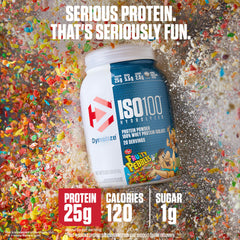 Dymatize ISO100 label close-up showing nutrition and ingredients for informed choice