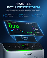 ECOSELF HAP610WF pantalla AQI y gráfico para control visible