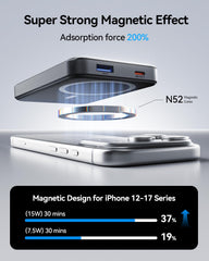 Eissix side profile highlighting slim design for pocketable convenience