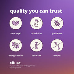 ellura etiqueta con información nutricional y dosificación visible