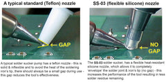 ENGINEER SS-03 cuerpo de aluminio que demuestra durabilidad y agarre ergonómico