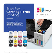 Epson ET-2903 ink tank close-up highlighting EcoFit refill convenience